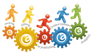 website maintenance services bangalore