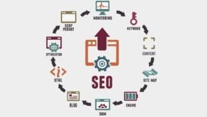 seo services bangalore
