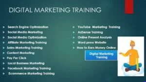 Digital Marketing Training in Bangalore