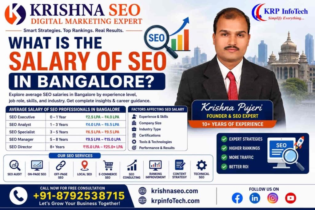 What is the Salary of SEO in Bangalore?