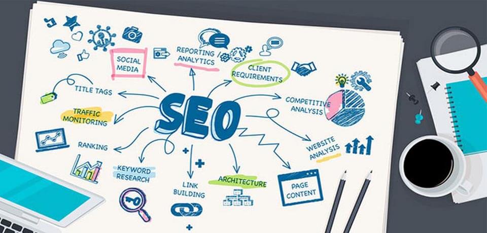 SEO Services, SEO Agency in Bangalore