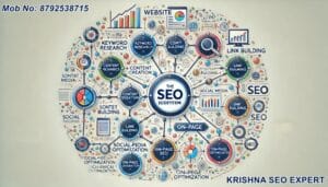 SEO Expert in Vijayanagar Bangalore
