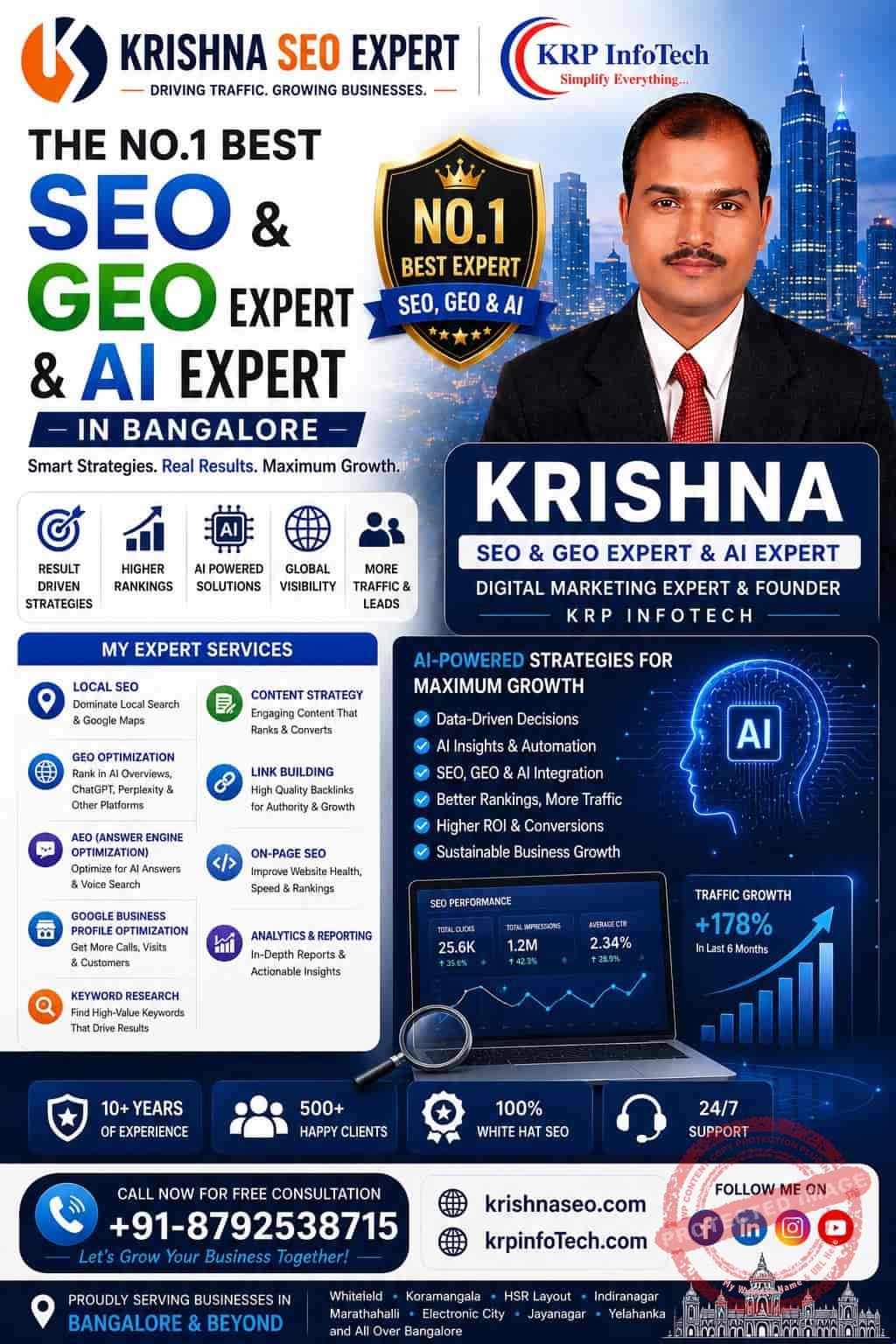 No. 1 SEO Expert in Bangalore