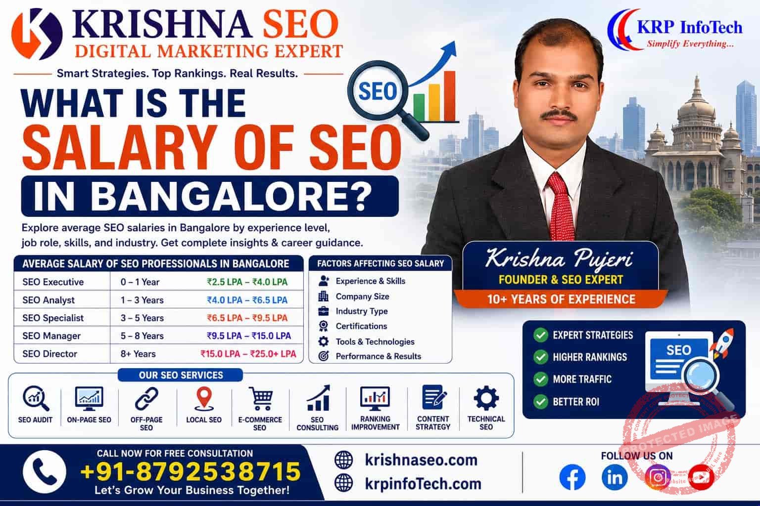 What is the Salary of SEO in Bangalore?
